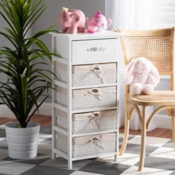 Madelia Wood 1 Drawer Storage Unit White - Baxton Studio 17 Madelia Wood 1 Drawer Storage Unit White - Baxton Studio -Baxton Studio GUEST 02c6cf1b f0ee 42fc a2b0 1a54390e7c3b