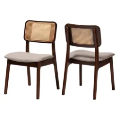 Baxton Studio Baxton Studio 2pc Dannon Fabric And Wood Dining Chairs Gray/Walnut Brown/Light Brown: Polyester Upholstery, Rubberwood Frame