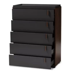 5 Drawer Rikke Two-Tone Wood Chest Brown - Baxton Studio 13 5 Drawer Rikke Two-Tone Wood Chest Brown - Baxton Studio -Baxton Studio GUEST 4b4ad442 60e7 498c 8272 221d60a7f176