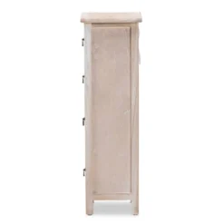 Seanna Wood 4 Drawer Storage Unit Light Brown - Baxton Studio 14 Seanna Wood 4 Drawer Storage Unit Light Brown - Baxton Studio -Baxton Studio GUEST 51a6ed7e fe75 4275 8080 19723649e282