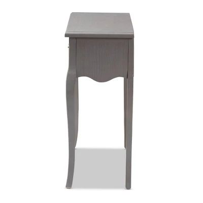 Capucine Finished Wood 2 Drawer Console Table Gray - Baxton Studio 7 Capucine Finished Wood 2 Drawer Console Table Gray - Baxton Studio - Image 7