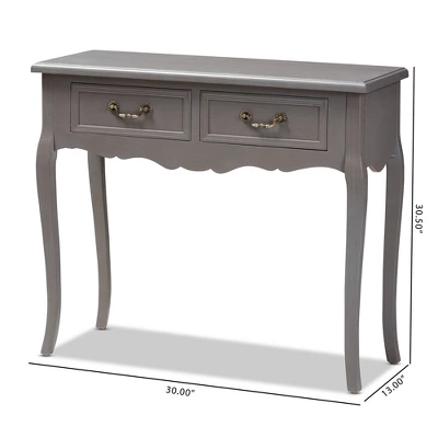 Capucine Finished Wood 2 Drawer Console Table Gray - Baxton Studio 2 Capucine Finished Wood 2 Drawer Console Table Gray - Baxton Studio - Image 2